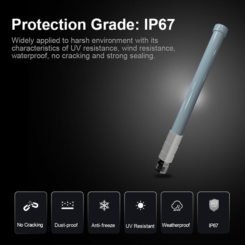 ZIISOR 8 dBi 868 MHz Fiberglass Antenna, TX868-BLG-55 – N Male Connector, 55 cm