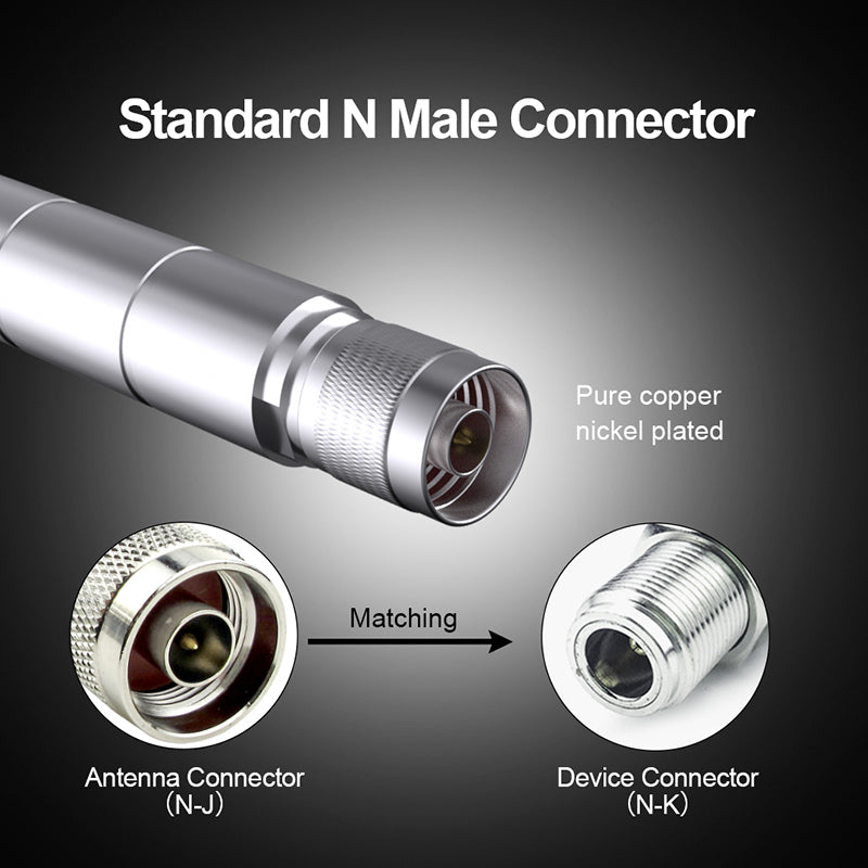 ZIISOR 8 dBi 868 MHz Fiberglass Antenna, TX868-BLG-55 – N Male Connector, 55 cm